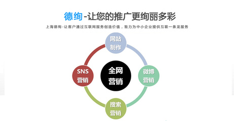 關(guān)于杭州德絢信息技術(shù)有限公司 您的信息技術(shù)咨詢專家